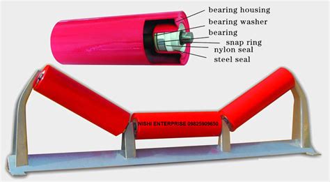 Conveyor Idler Roller Manufacturer In Ahmedabad India Idler Rollers