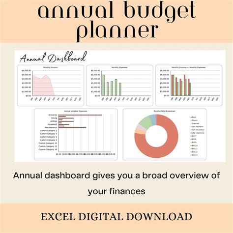 Annual Budget Spreadsheet Template Yearly Budget Tracker Personal ...