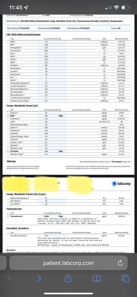 Lab results : r/Testosterone