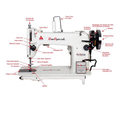 Maquina Reta Semi Industrial - Maquina Costura Semi Industrial Reta SS95T-10-LK Sun Special - LAVIE ...