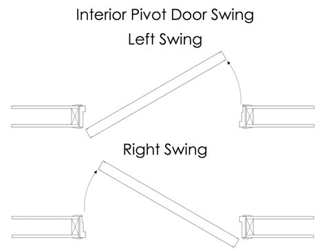 Pivot Door Company Order Premium Pivot Doors Online