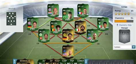 FIFA 14 Ultimate Team - Team of the Match Day