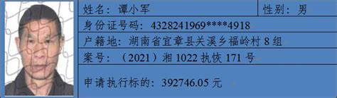 【失信曝光台】宜章法院发布2022年第三批失信被执行人、限制高消费人员名单 澎湃号·政务 澎湃新闻 The Paper