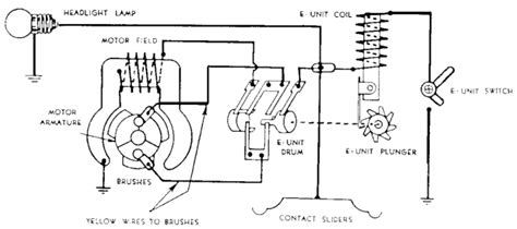 A Lionel e-unit wiring diagram - The Silicon Underground