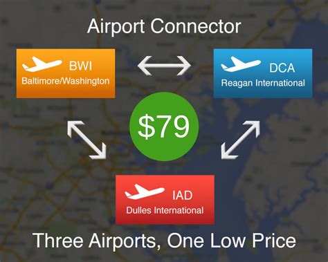 DCA Airport Shuttle Service | Reagan National Airport