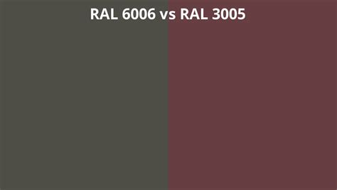 Ral 6006 Vs 3005 Ral Colour Chart Uk