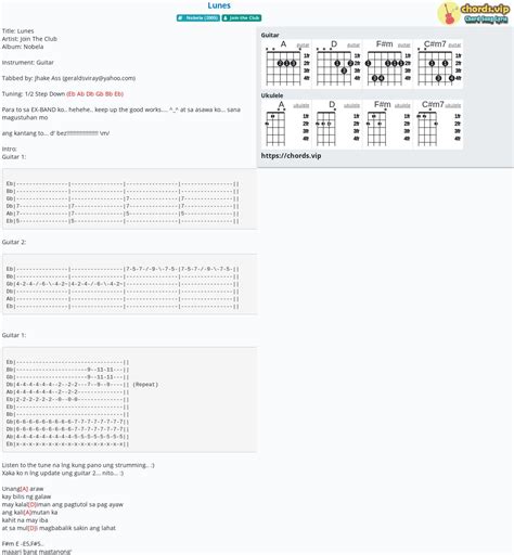 Nobela Ukulele Chords With Strumming Pattern - You can enter any chord ...