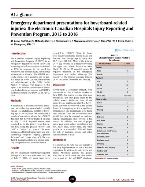 Pdf At A Glance Emergency Department Presentations For Hoverboard Related Injuries The