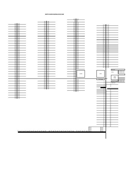 Moorage and Slips - North Shore Marina