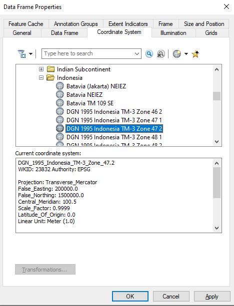 Shapefile Zona Sistem Koordinat Tm Indonesia Lapak Gis