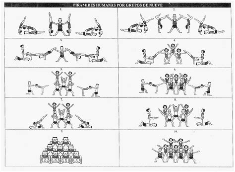 Blog EF IESO Harévolar Acrosport