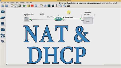 3 Ccnp Nat And Dhcp Gns3 Youtube