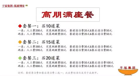 上门做饭火了：四菜一汤68元，90后排队“上岗” 运营派