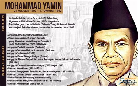 Mohammad Yamin Pahlawan Nasional Dan Sastrawan