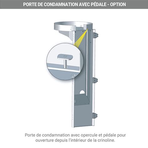 Echelle Crinoline Avec Porte De Condamnation Grandes Hauteurs