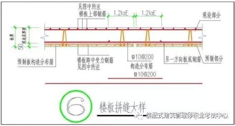 装配式叠合板全过程 一步一图教会你 知乎