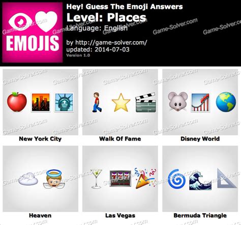 Hey Guess The Emoji Places Answers • Game Solver