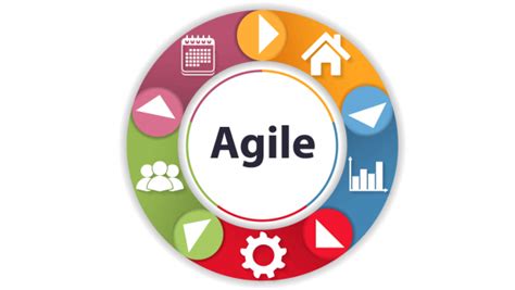 Five Phases Of Agile Project Management Band Solutions Ph