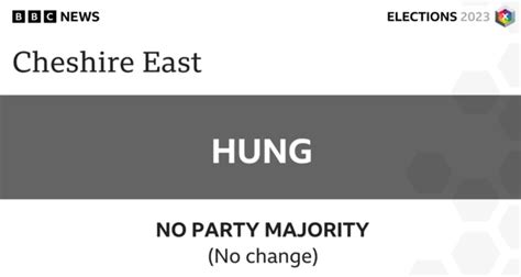 Local Election Results Live Labour Aims For No 10 After Tories Suffer