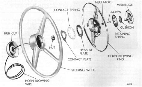 Horn Diagram P15 D24 Forum P15 And Pilot