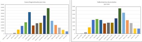 Nanoprofe on Twitter Lunes 14 de Junio de 2021 día 473 semana 68