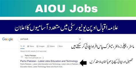 Allama Iqbal Open University Aiou Jobs Apply Online