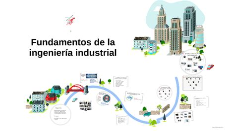 Fundamentos De La Ingenier A Industrial By Eduardo Sandoval On Prezi