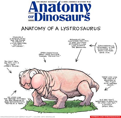 Anatomy of a Lystrosaurus - Sheldon® Comic Strip