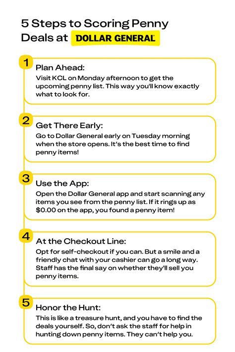 Dollar General Penny List for July 9, 2024: Graduation Items - The