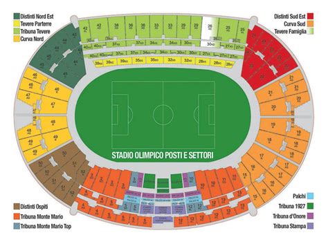 Ultimo Il Tour Allo Stadio Olimpico Di Roma Informazioni