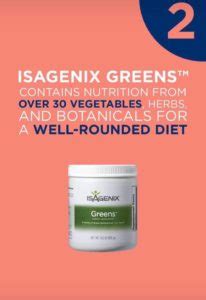 50 Isagenix Shake Recipes - Best Isagenix Shake RecipesA Less Toxic Life