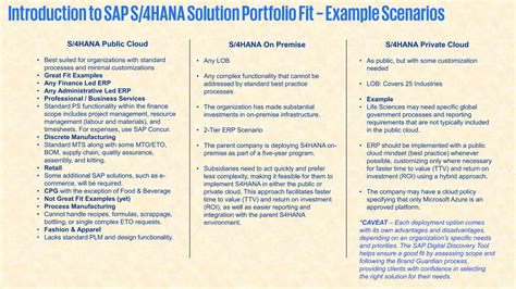 A Small Comparison Between Sap S 4hana Cloud Public Vs Private Vs On