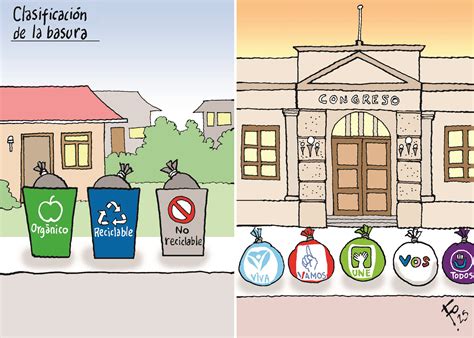 Que Es Clasificacion De Basura