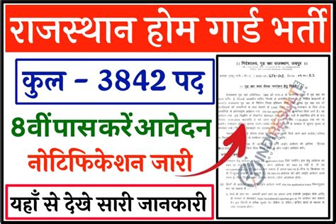 Rajasthan Home Guard Recruitment 2023 Notification Apply Online For