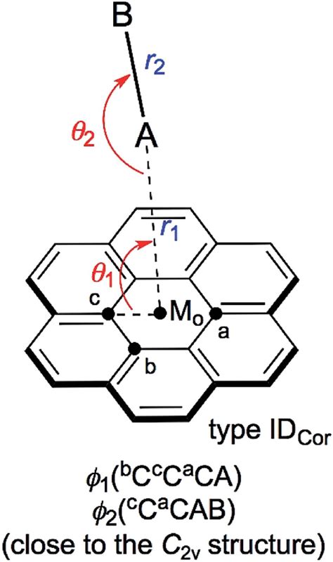 Scheme 2 Structures Of X Hpc 24 H 12 And Y Xpc 24 H 12 A B