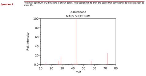 Solved The Mass Spectrum Of 2 Butanone Is Shown Below Use