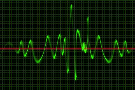 Types and Uses of the Oscilloscope | TruCal International Inc