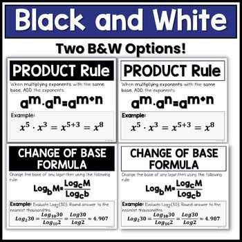 Precalculus Word Wall Math Posters Exponential And Logarithmic