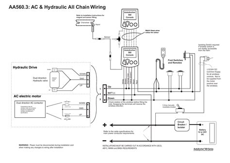 Ac Electric Motor Schematic Diagram - Circuit Diagram