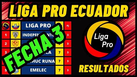 Tabla De Posiciones De La Liga Pro Ecuador Fecha Resultados