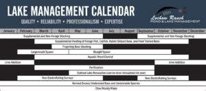 Fish Stocking Guide Lochow Ranch Pond Lake Management
