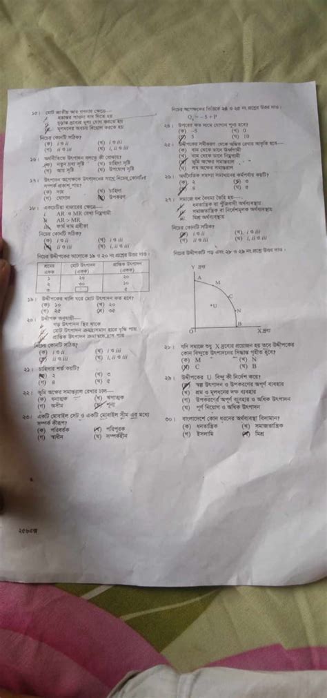 Hsc Economics St Paper Question Solution New