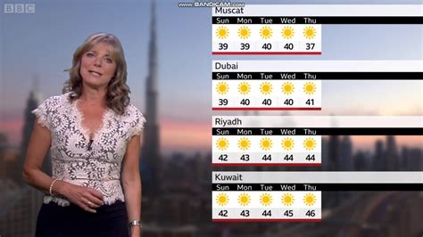 Louise Lear Bbc World Weather May 30th 2020 High Quality Youtube