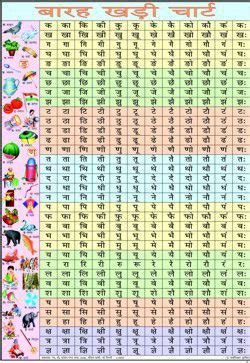 marathi barakhadi chart  english exchangeter