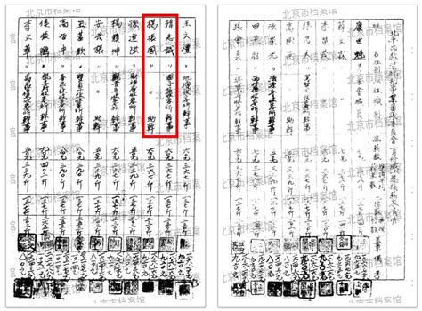 【錯誤】網傳圖卡「1949年逃亡到台灣的國民黨，一人一張難民證」？ 台灣媒體素養計畫