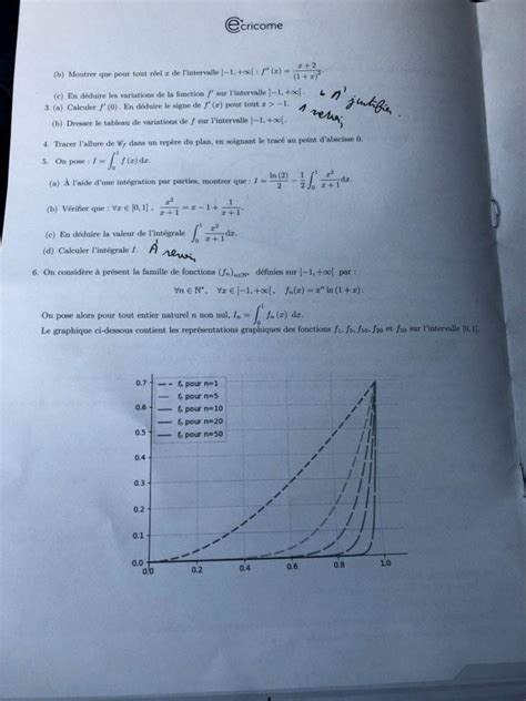 Sujet de Maths ECRICOME ECT 2022 Mister Prépa