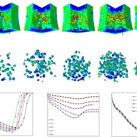 Pdf Ceramic Particles Reinforced Copper Matrix Composites