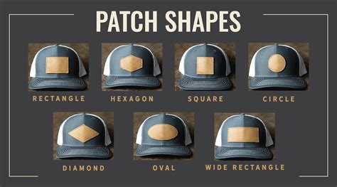 Leather Patch Hat Shapes Svg