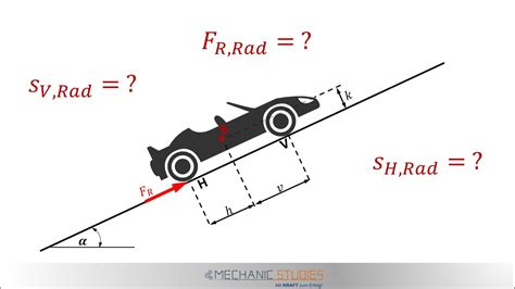 Statik Technische Mechanik Schiefe Ebene Aufgabe Youtube