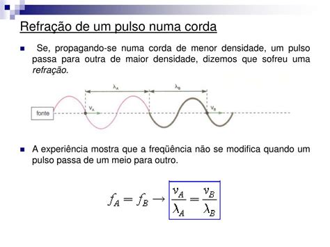 PPT Ondas e Introdução à Óptica Física PowerPoint Presentation free